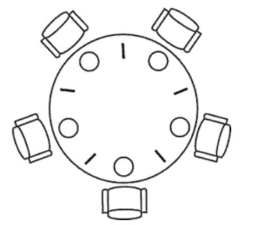 操作系统 - 进程管理 - 06.png